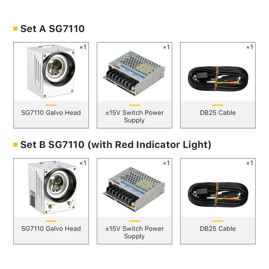 BMLaser SG7110 CO2 Galvo Scanner Head
