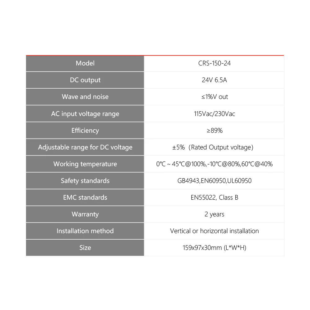 BMLaser 150W CRS-150 Switch Power Supply