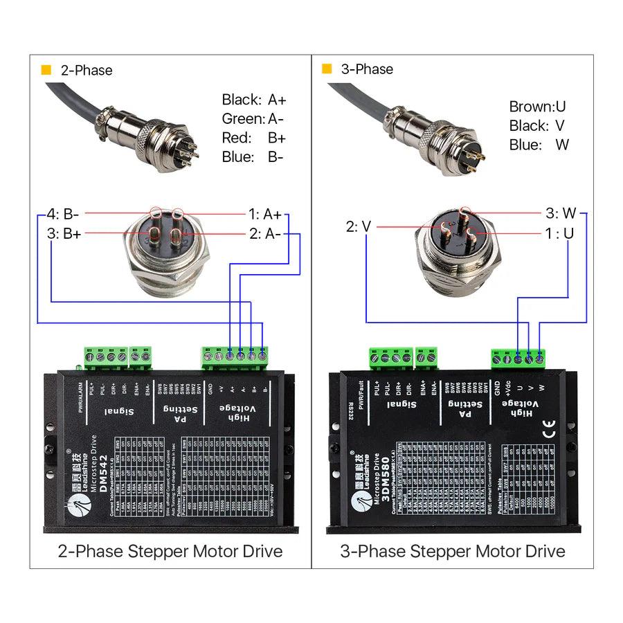 BMLaser Model A Rotary Engraving Attachment With Rollers
