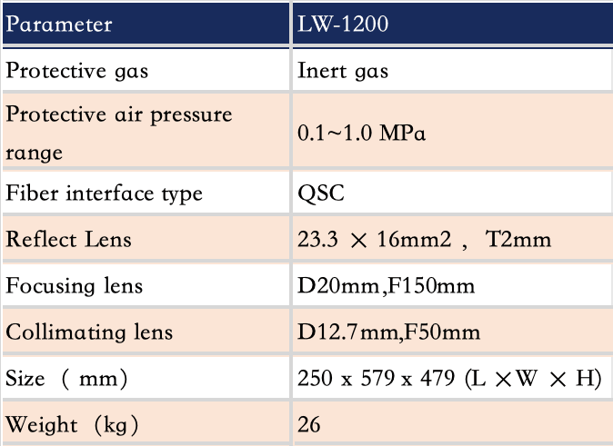 BMLaser Mini Laser Welding Machine-Air cooling 1200W