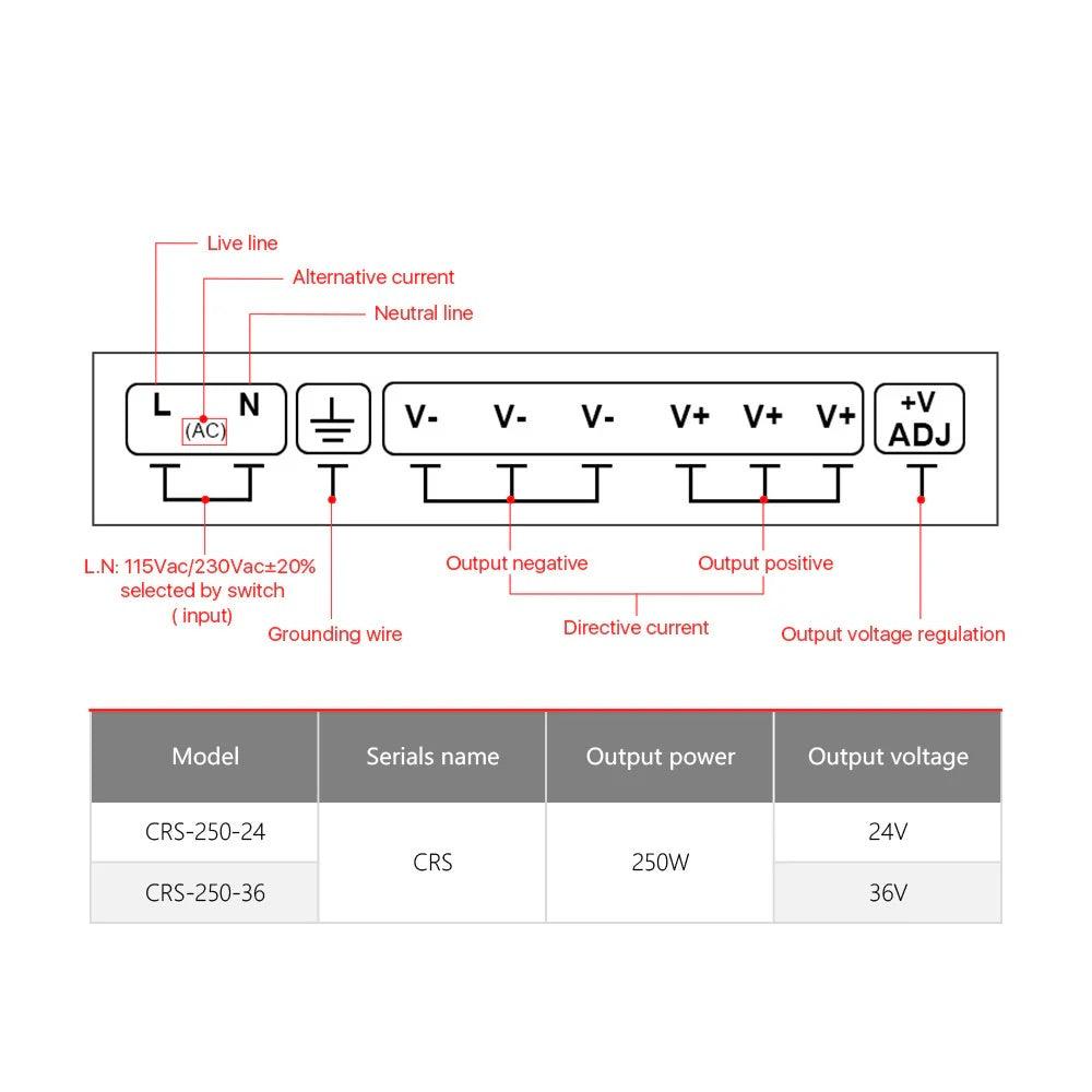 BMLaser 250W CRS-250 Switch Power Supply