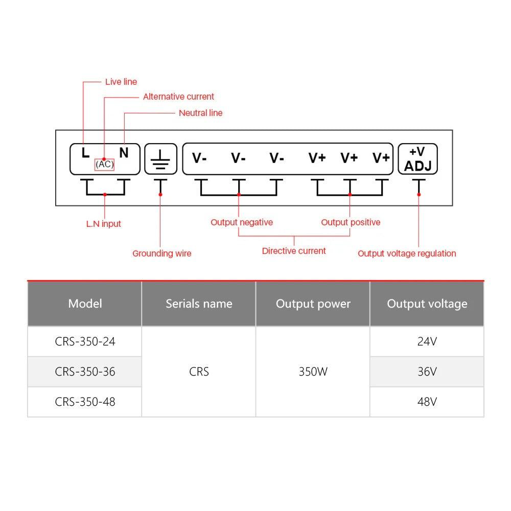 BMLaser 350W CRS-350 Switch Power Supply