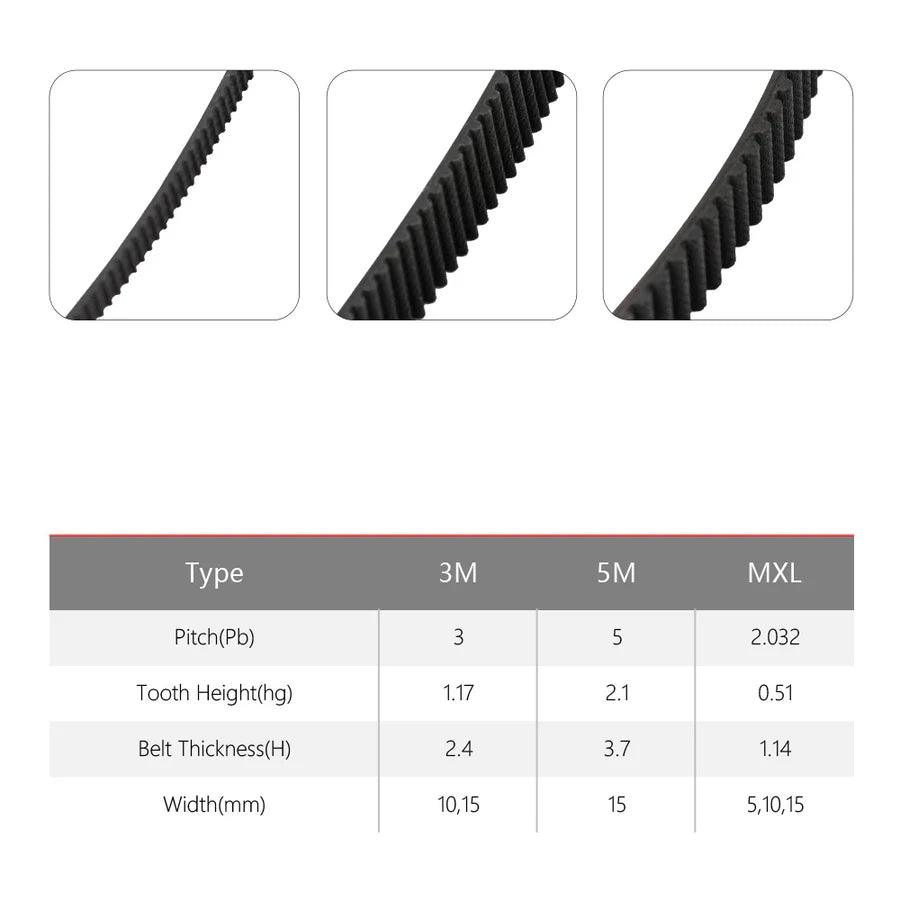 BMLaser HTD 3M PU Open-ended Timing Belt