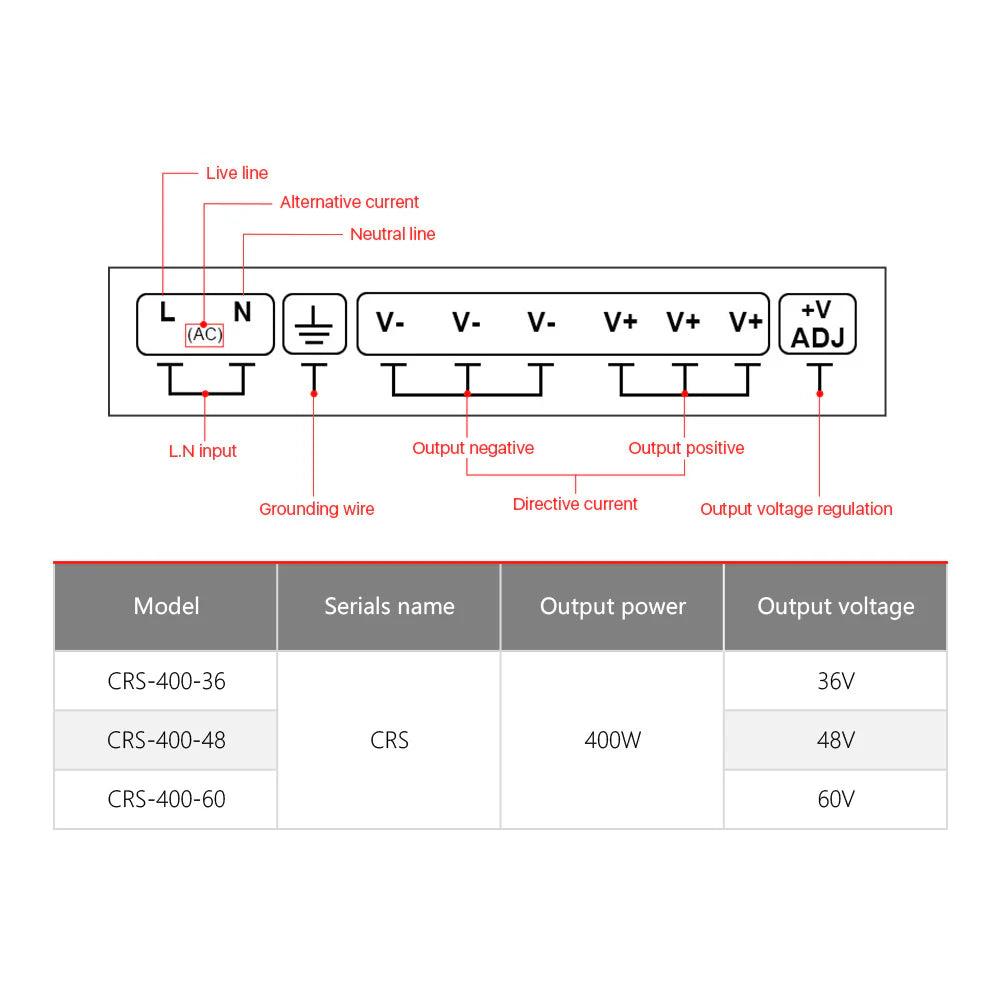 BMLaser 400W CRS-400 Switch Power Supply