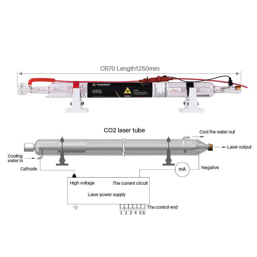 BMLaser Bundle For Sale 60W Metal Head Co2 Laser Tube + 80W 115V Laser Power Supply