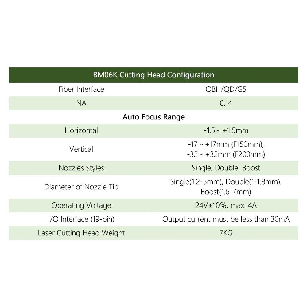 BMLaser Raytools BM06K 0-6KW Fiber Laser Cutting Head