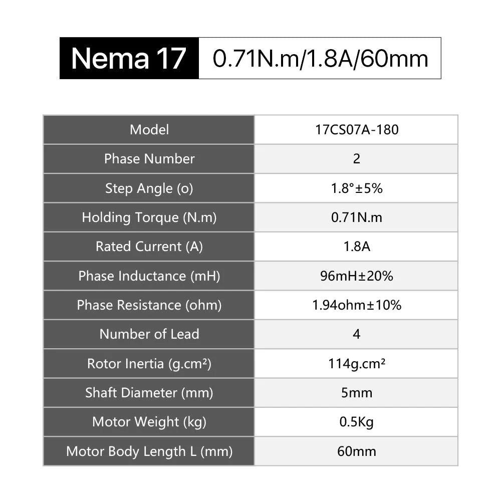 BMLaser 60mm 0.71N.m 1.8A 2 Phase Nema17 Open Loop Stepper Motor