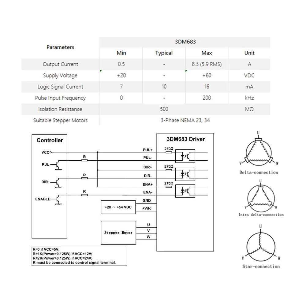 BMLaser Leadshine 3DM683 3-Phase Stepper Driver