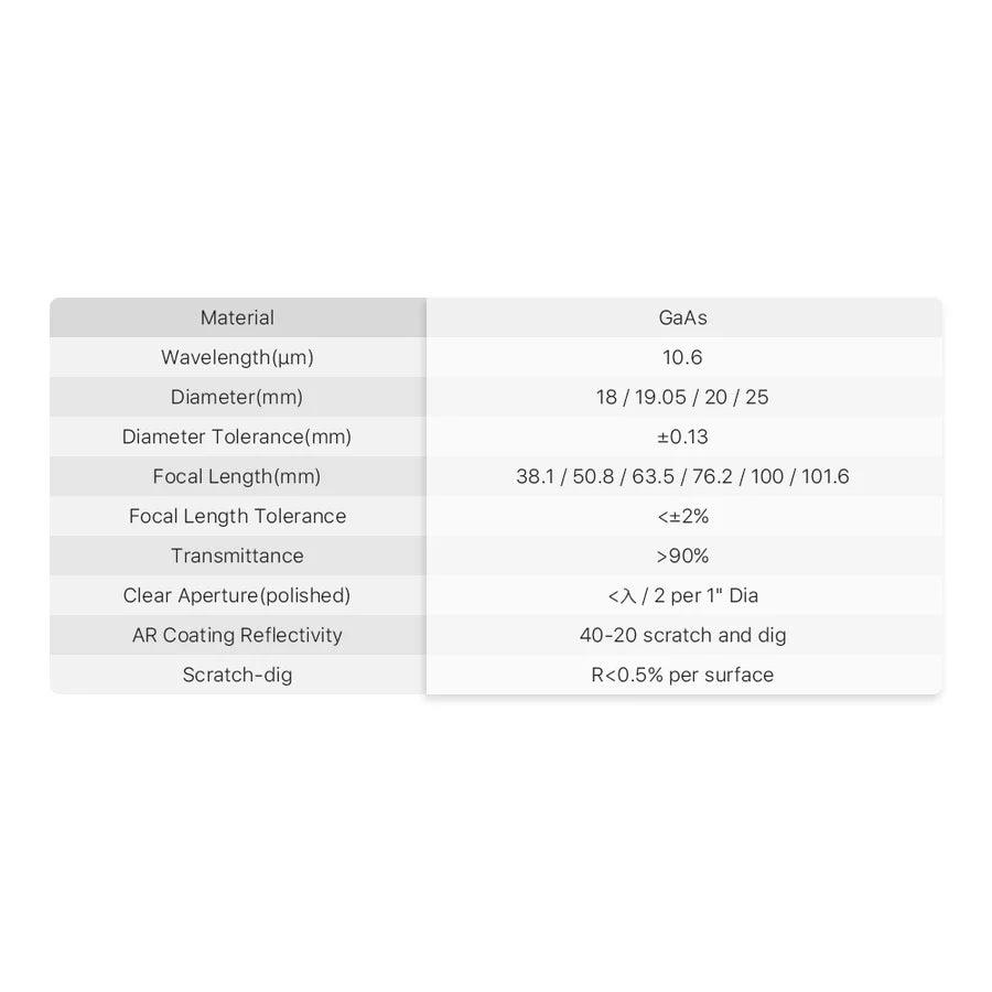 BMLaser CO2 Laser GaAs Focus Lens