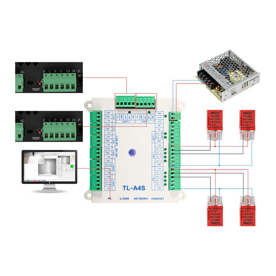 BMLaser Topwisdom TL-A4S CO2 Laser Controller