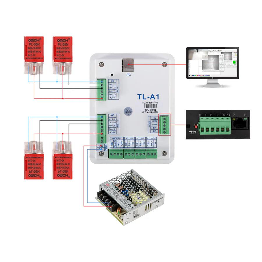 BMLaser Topwisdom TL-A1 CO2 Laser Controller
