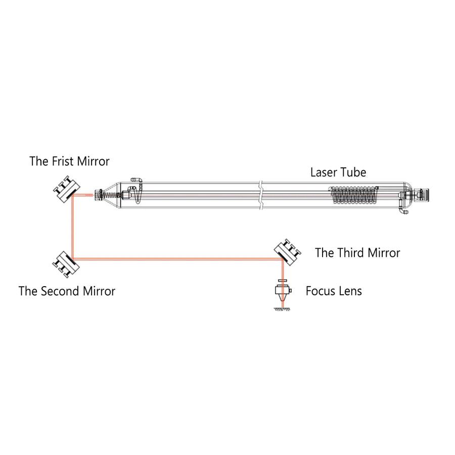 BMLaser Sale In Bulk CO2 Laser Si Reflective Mirror Lens