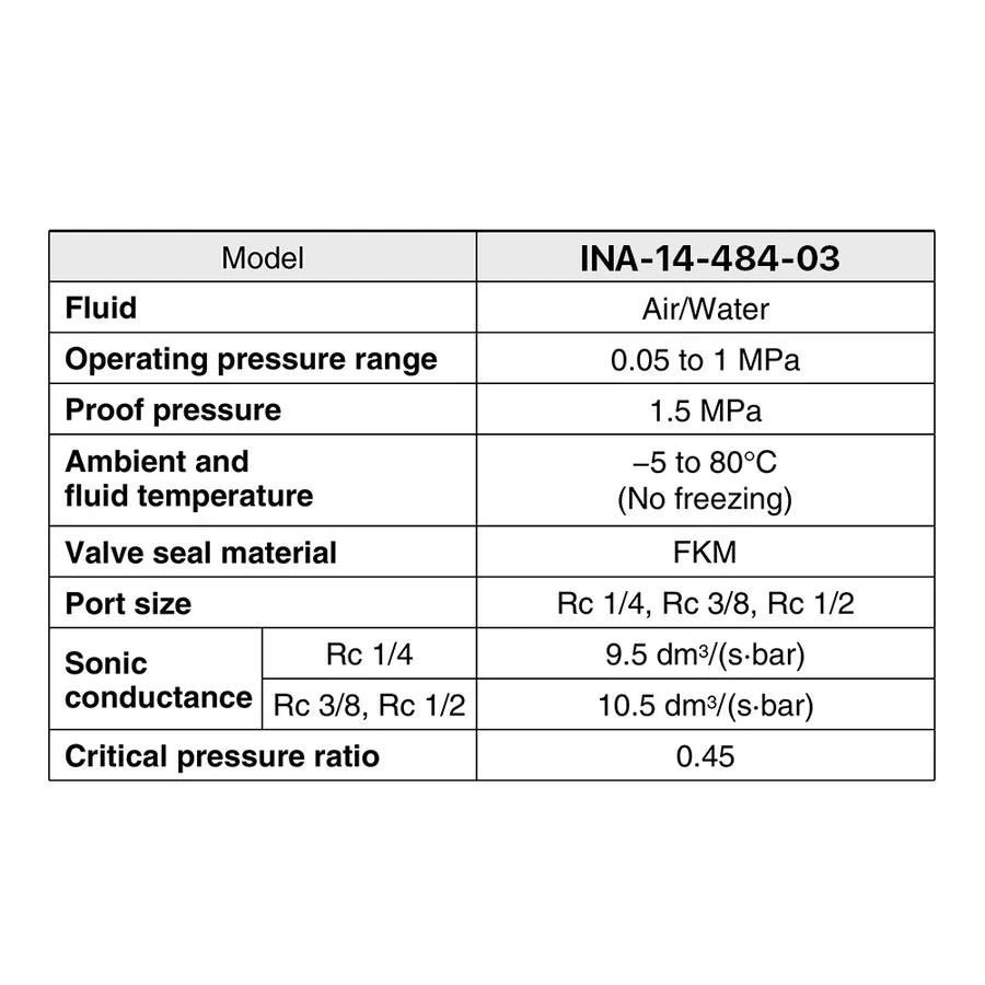 BMLaser INA-14-484-03 SMC High Pressure Check Valve