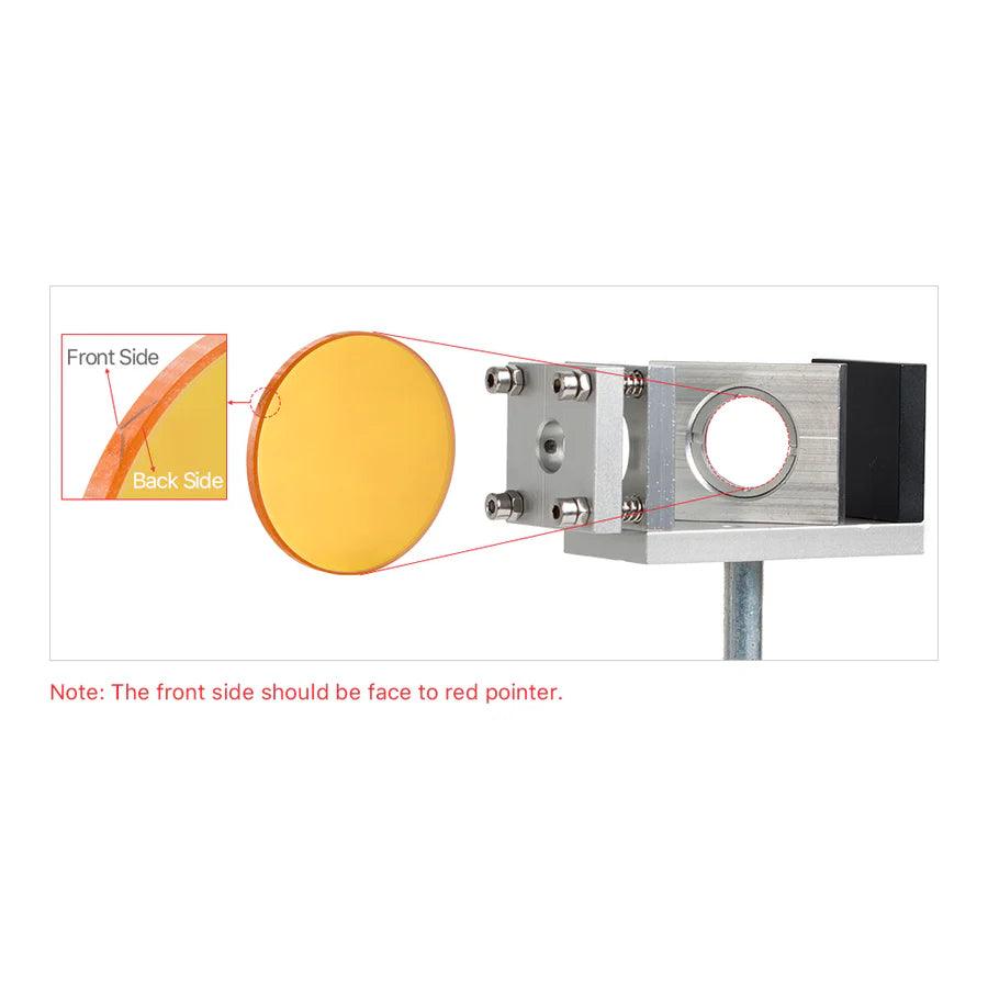 BMLaser CO2 Beam Combiner