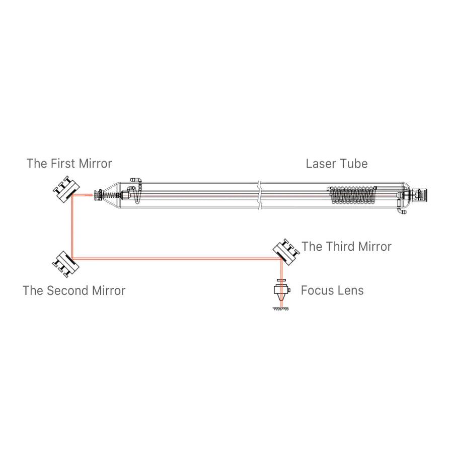 BMLaser Black-Coating Silicon Reflective Mirror Lens For Co2 Laser