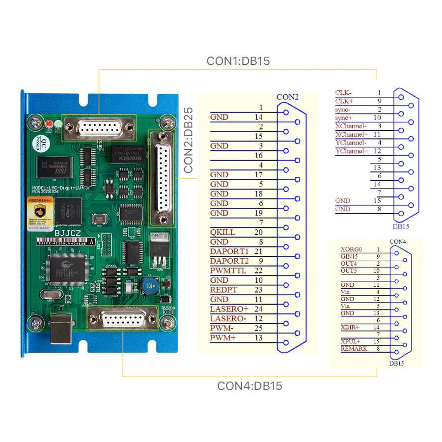 BMLaser JCZ Digital Lite Marking Control Card For CO2 Galvo Laser Machine