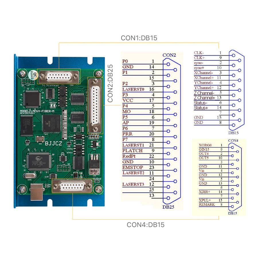 BMLaser JCZ Fiber Lite Marking Control Card