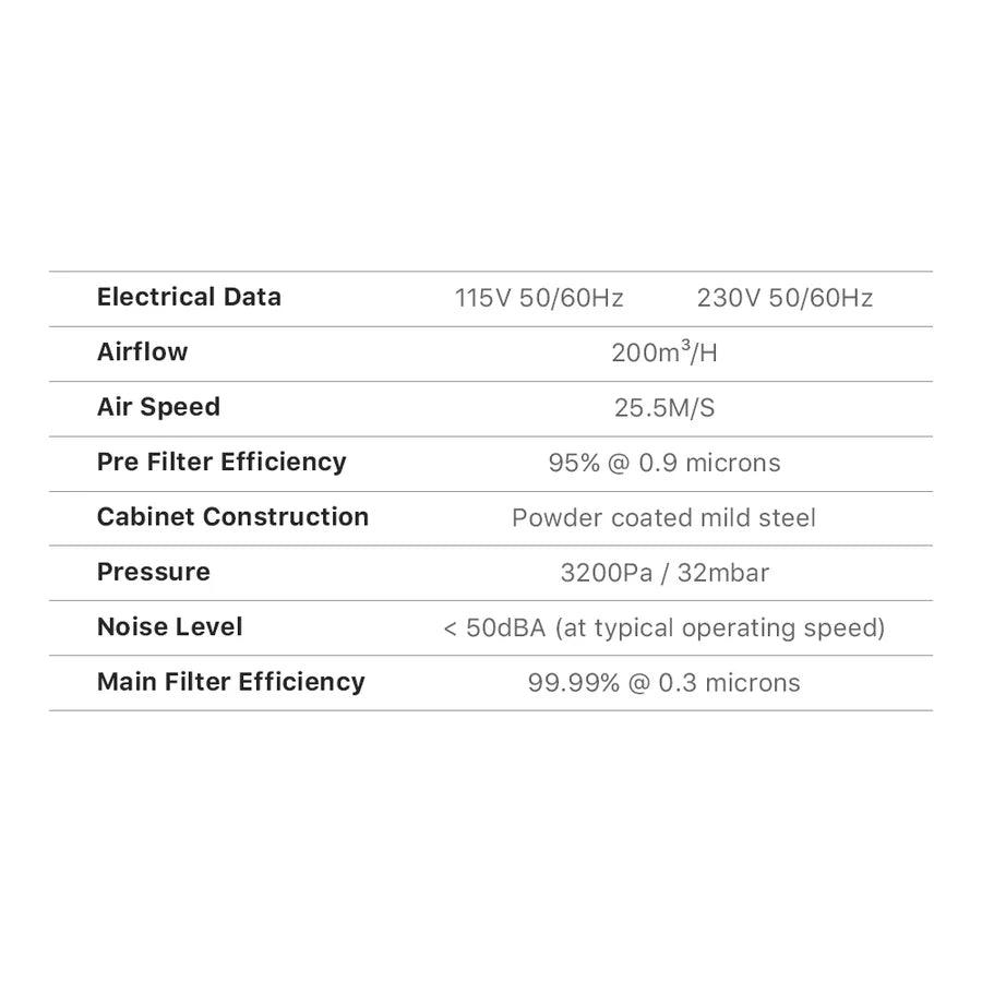 135W EF-200M Min Smoke Purifier BMLaser