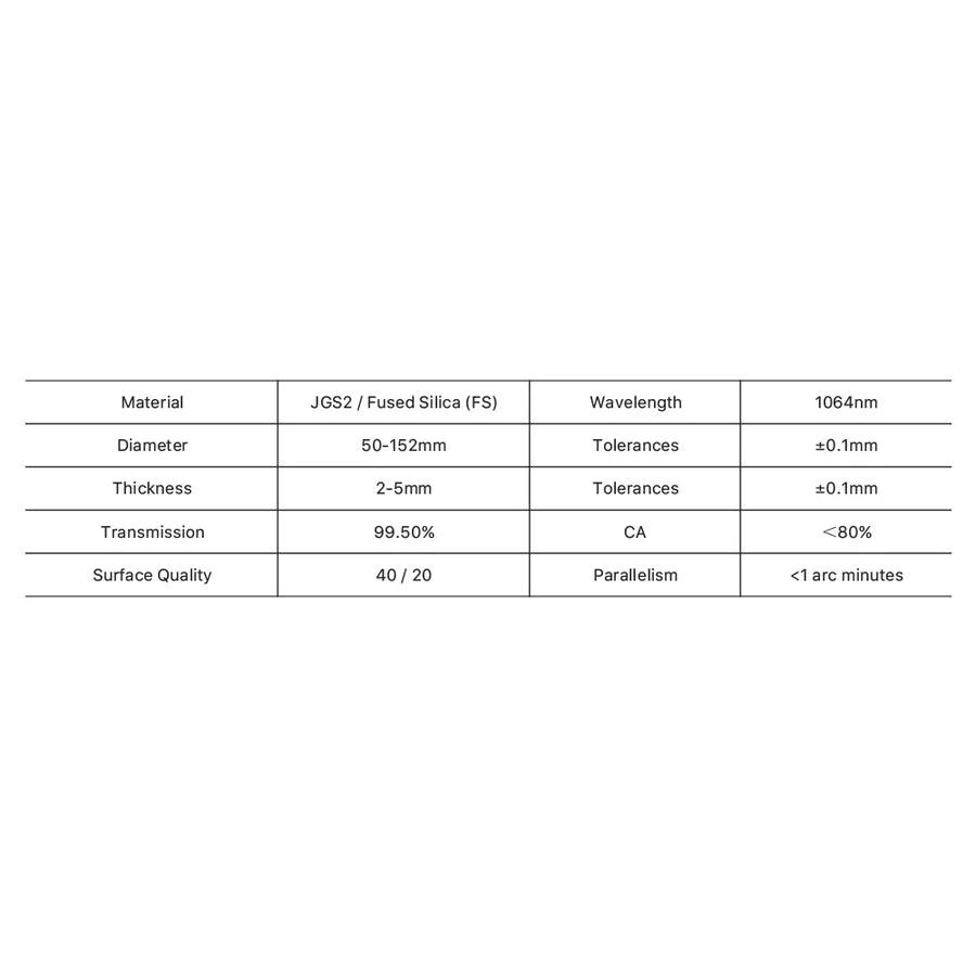 BMLaser JGS2 Protective Windows for F-Theta Scan Lenses