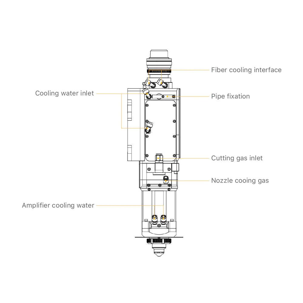 BMLaser BOCI BLT6 Series Laser Cutting Head