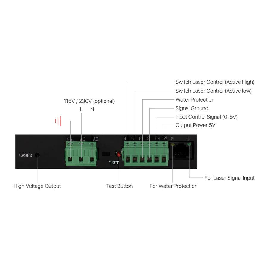 BMLaser 100W MYJG CO2 Laser Power Supply With LCD Display
