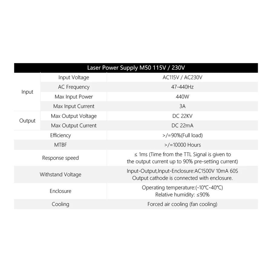 BMLaser 50W 115-230V MYJG Green Shell CO2 Power Supply