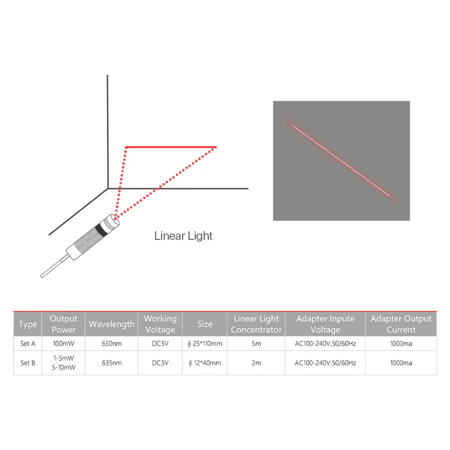 BMLaser Red Light Indicator