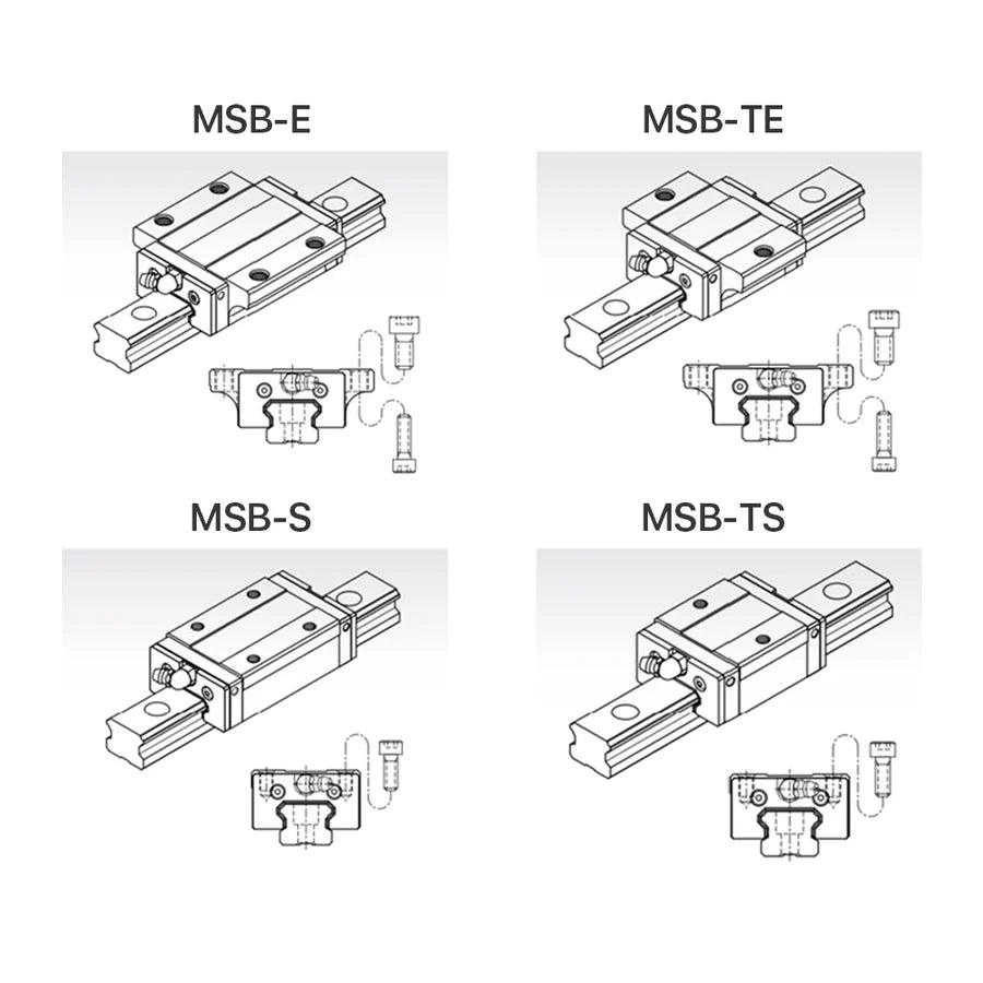 BMLaserPMI MSB Series Linear Guideway Carriage