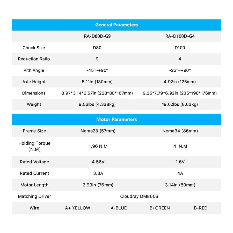 BMLaser D80 D100 D Type Rotation Axis For Laser Marking Machine