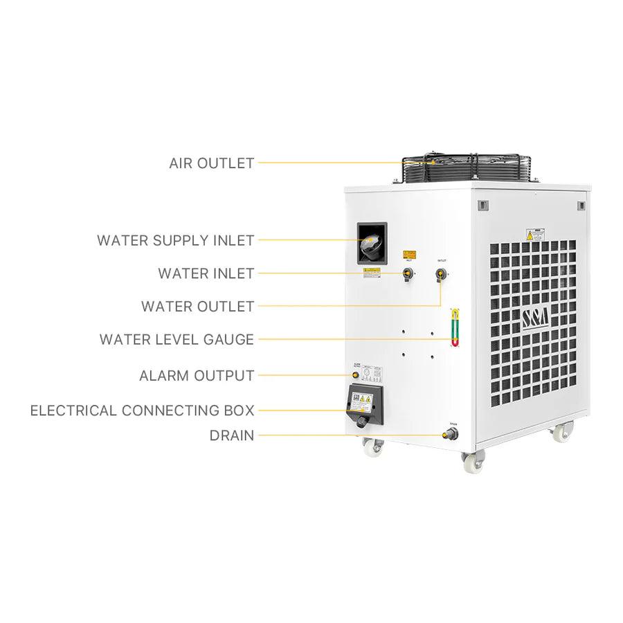 BM Laser CW-6200 Industrial Water Chiller (Not in Stock, Consult before your purchase)