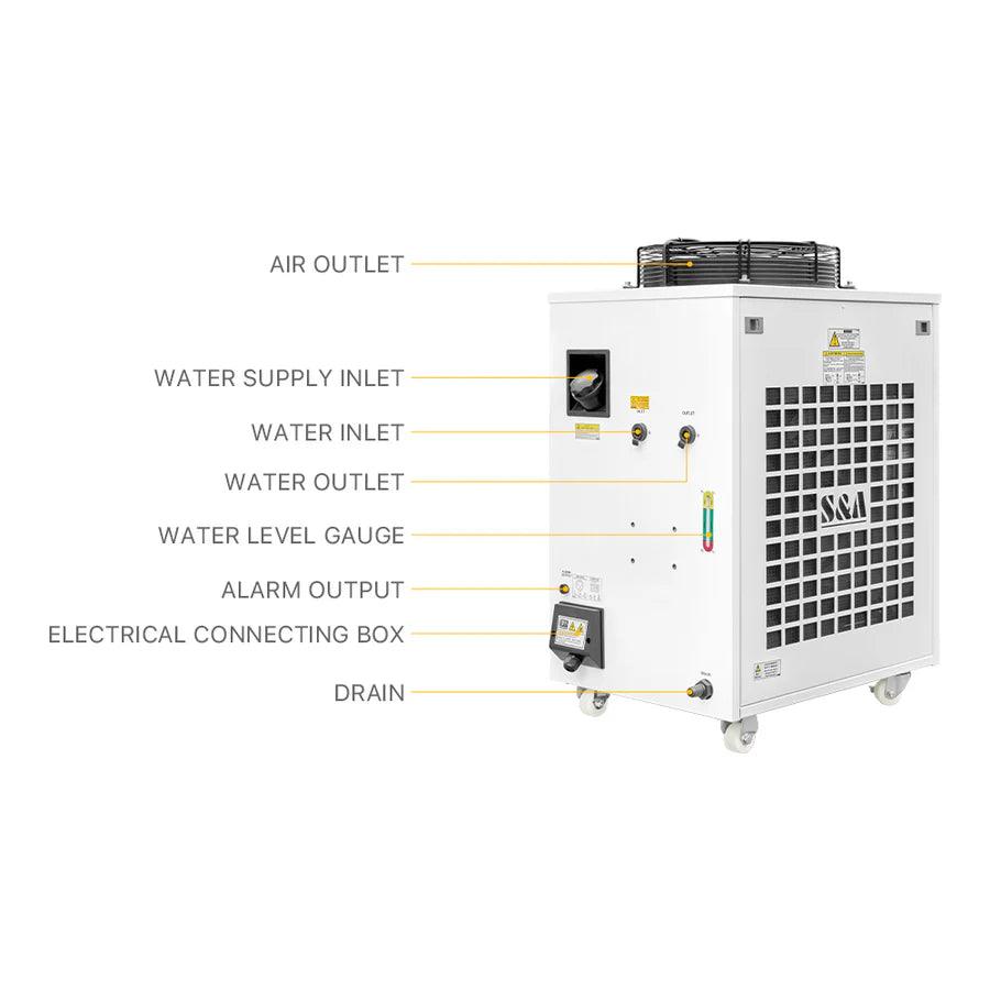 BMLaser CW-6100 Industrial Chiller (Not in Stock, Consult before your purchase)