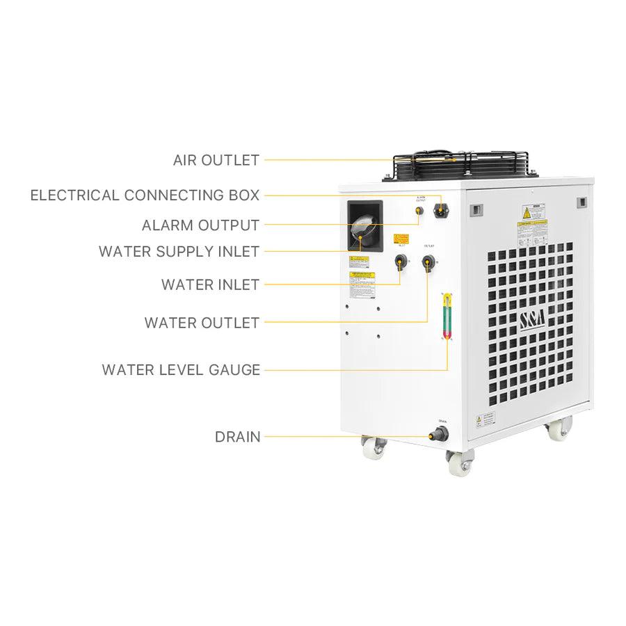 BMLaser CW-6000 Industrial Chiller (Not in Stock, Consult before your purchase)