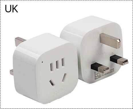 BMLaser International Plug Adapter