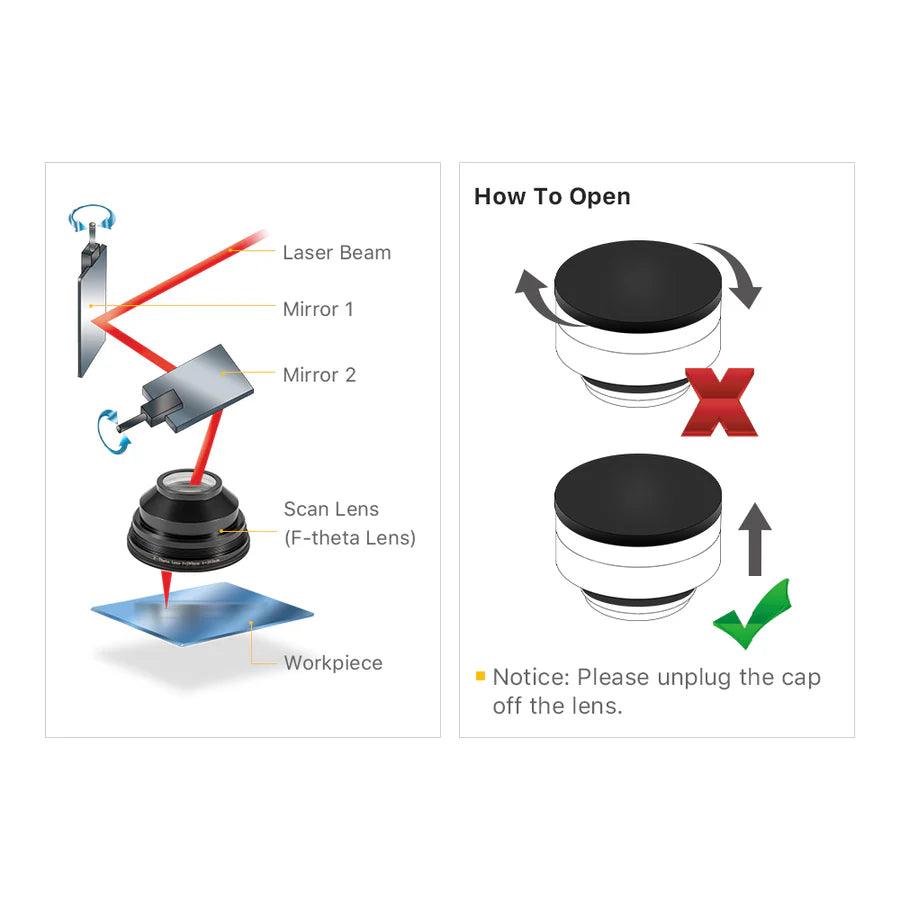UV F-theta Scan Lens Black BMLaser6