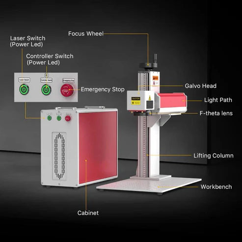 BMLaser MP-60 LiteMarker Pro 60W Fiber Laser Marking Engraver with 7.9” X 7.9” Scan Area & D80 Rotary