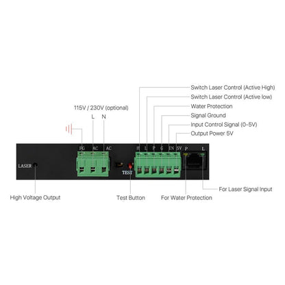 BMLaser 80W 115/230V MYJG CO2 Power Supply