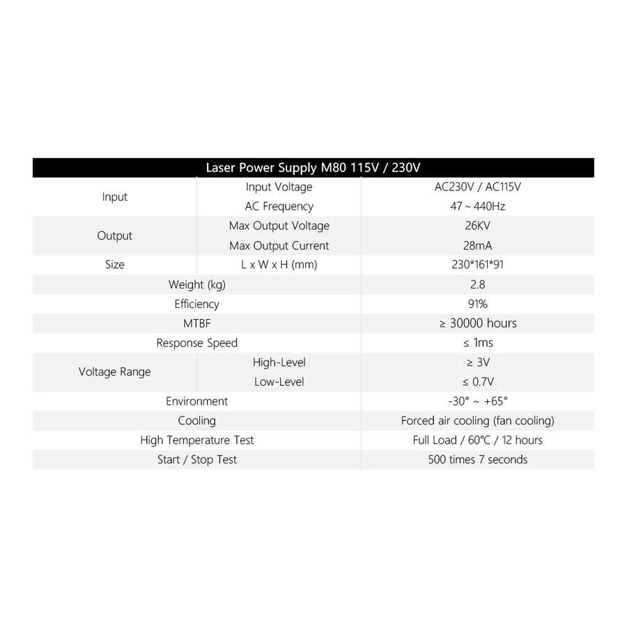 BMLaser 80W 115/230V MYJG CO2 Power Supply