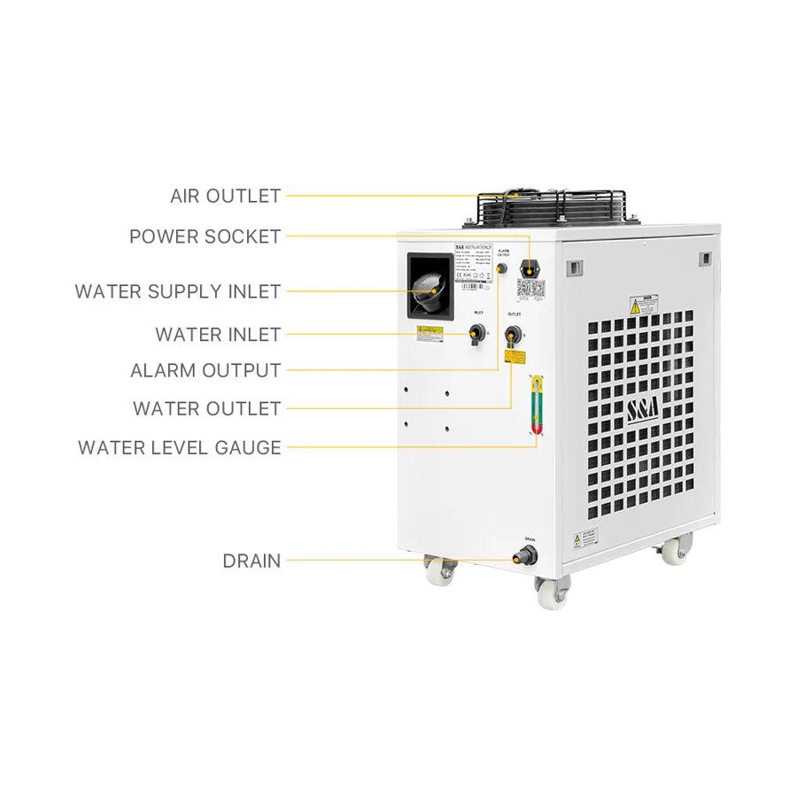 BMLaser CW-5300 Industrial Chiller